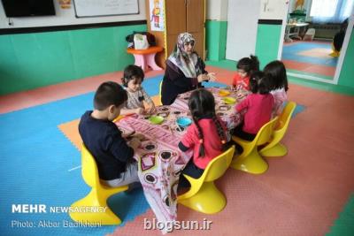 چگونه فرزندانی مسئول پرورش دهیم