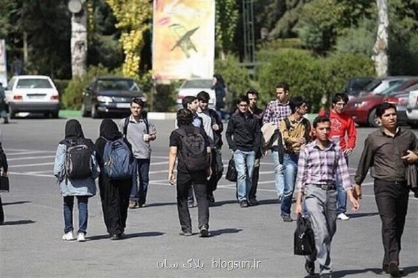 نقش راهبردی مدیران روابط عمومی دانشگاه ها در دستیابی به پنج اولویت جاری آموزش عالی