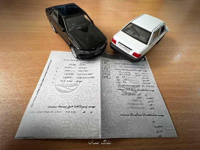 اعلام حق بیمه شخص ثالث