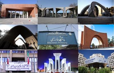 آغاز رسمی فعالیت آموزشی دانشگاه ها از امروز